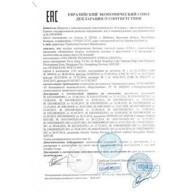 Тестеры оптом Тестеры оптом