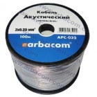 Акустический кабель 2x0.35мм.кв. 100м (прозрачный с синей полосой) APC-032 Акустический кабель 2x0.35мм.кв. 100м (прозрачный с синей полосой) APC-032