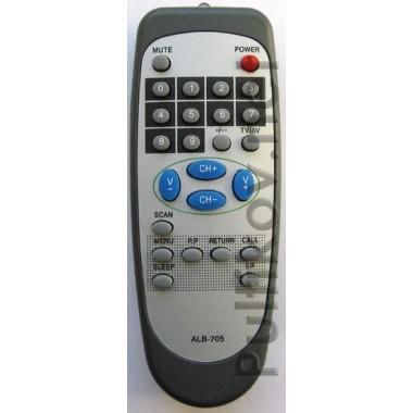 SITRONICS ALB-705 оптом SITRONICS ALB-705 оптом